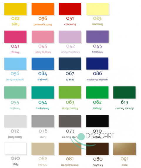 Naklejka na ścianę do kuchni DK101 - 200x100 Naklejka na ścianę do kuchni DK101 - 200x100